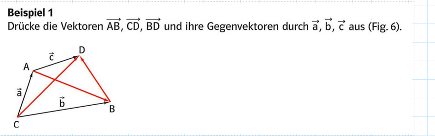 Addition-Beispiel