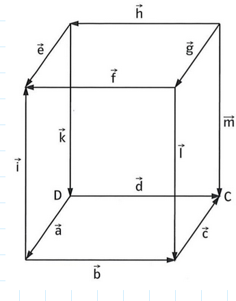 Beispiel-Quader