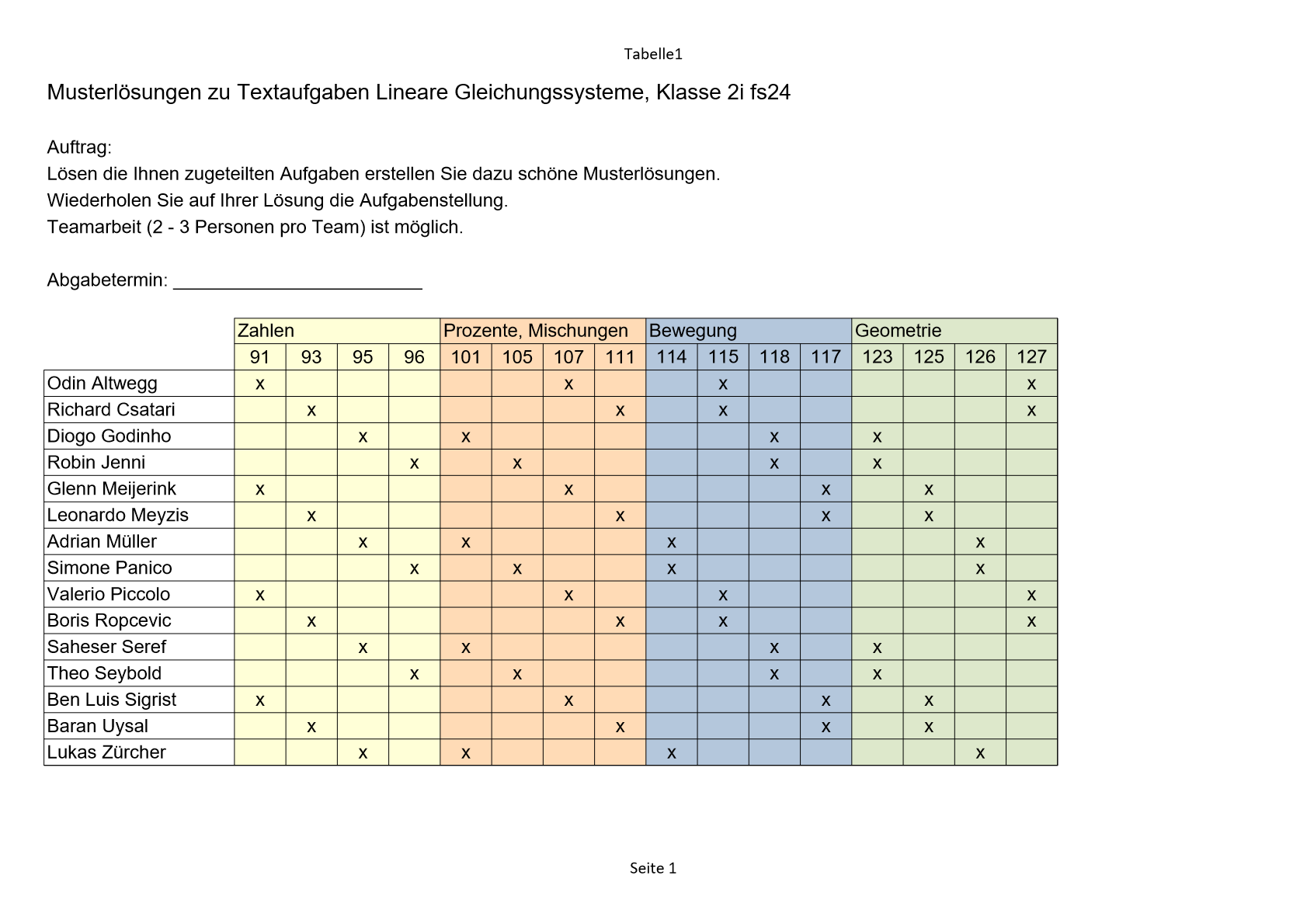 Textaufgaben